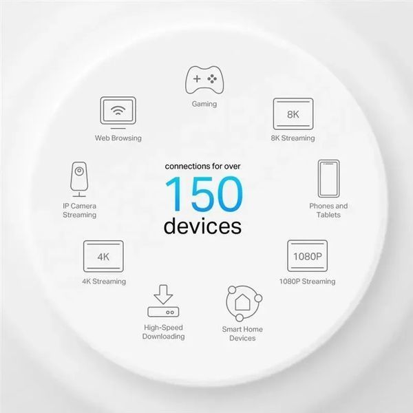 Mesh-система TP-Link Deco X50 PoE 1-Pack 577133ua фото