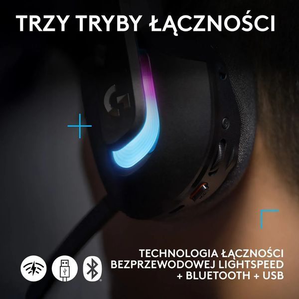 Навушники з мікрофоном Logitech G522 Lightspeed Black (981-001544) 596179 фото