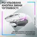 Мышь Logitech G502 X Plus White (910-006171) 023982 фото 6