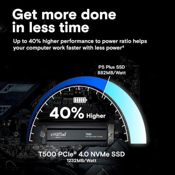 SSD накопичувач Crucial T500 1 TB with Heatsink (CT1000T500SSD5) 001876 фото