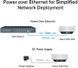 Mesh-система TP-Link Deco X50 PoE 2-Pack 577134ua фото 6