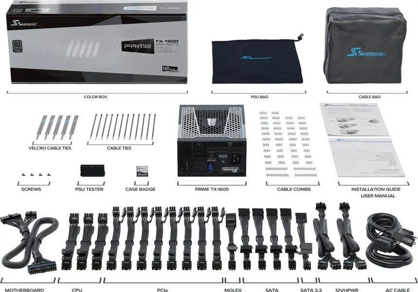 Блок живлення SeaSonic Prime TX-1600 (PRIME-TX-1600) 008533 фото