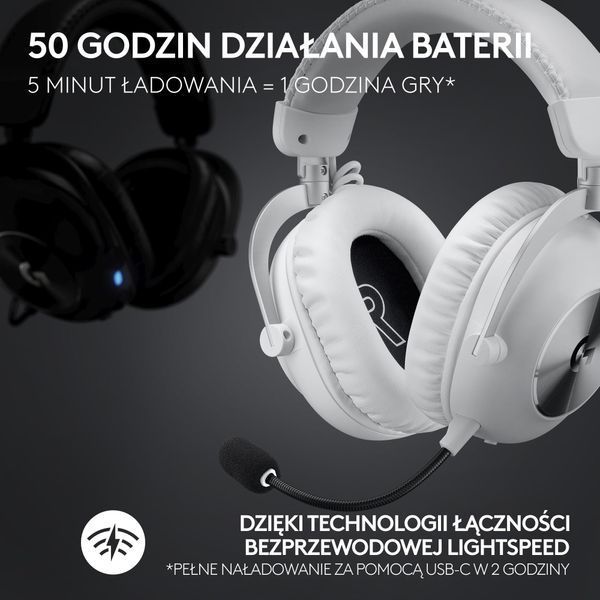 Навушники LOGITECH G Pro X 2 Бездротові, Накладні, Просторовий звук Білий 532684 фото