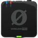 микрофонная радиосистема Rode Wireless PRO 024329 фото 7