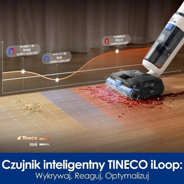 Електричний швабра TINECO Floor One S6 Stretch Steam 2112968 фото