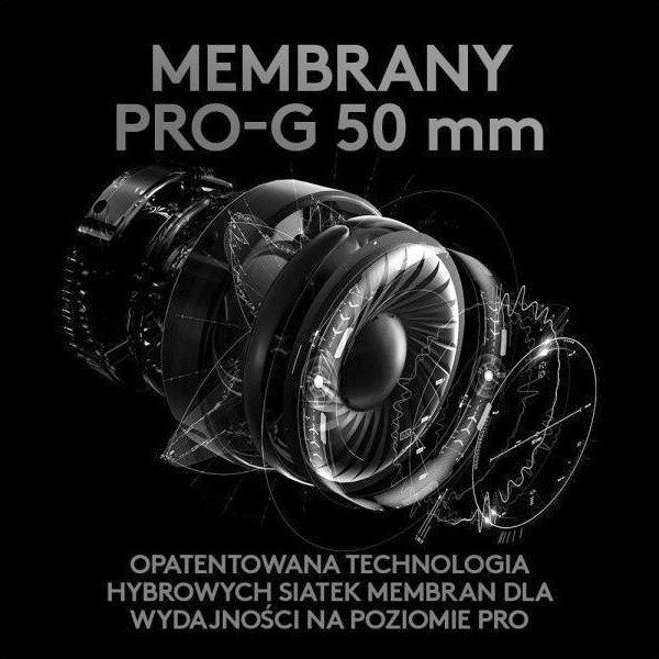 Навушники з мікрофоном Logitech G PRO X Wireless LIGHTSPEED Black (981-000907) 029560 фото