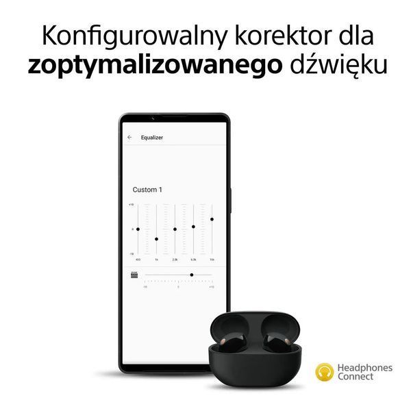 Навушники TWS Sony WF-1000XM5 Black 028548 фото