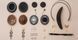 Наушники с микрофоном Meze 99 Classics Walnut Silver 596192 фото 4