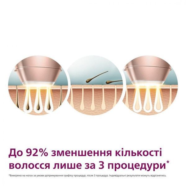 Фотоепілятор Philips Lumea IPL 9900 Series BRI973/00 042448 фото