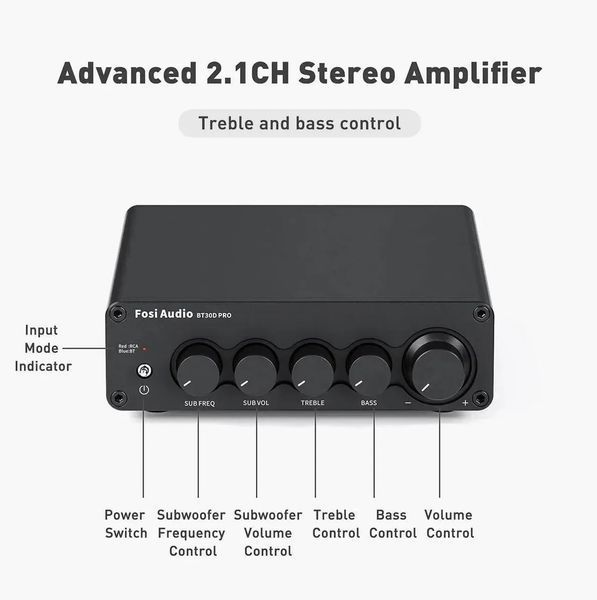 Підсилювач потужності Fosi Audio BT30D Pro 609049 фото