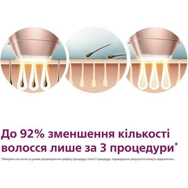 Фотоепілятор Philips Lumea IPL 9900 Series BRI977/00 042449 фото