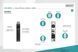 ИБП непрерывного действия (Online) Digitus OnLine, 1000VA/1000W, LCD, 8xC13, RJ45, RS232, USB, Rack/Tower (DN-170093) 013560 фото 4