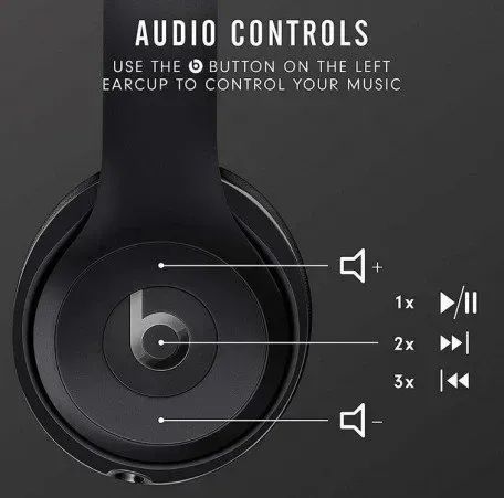 Навушники з мікрофоном Beats by Dr. Dre Solo3 Wireless Matte Black (MP582) 532782ua фото