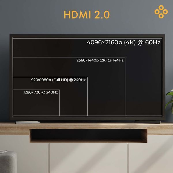 Кабель оптичний HDMI - HDMI CLAROC 100 м 476676 фото