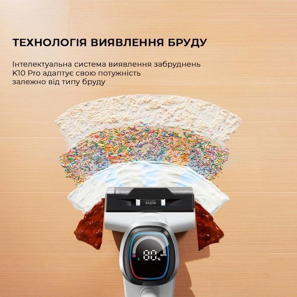 Миючий вертикальний пилосос (1в1) Dreame Mova K10 Pro (BVC-T8) 021320 фото