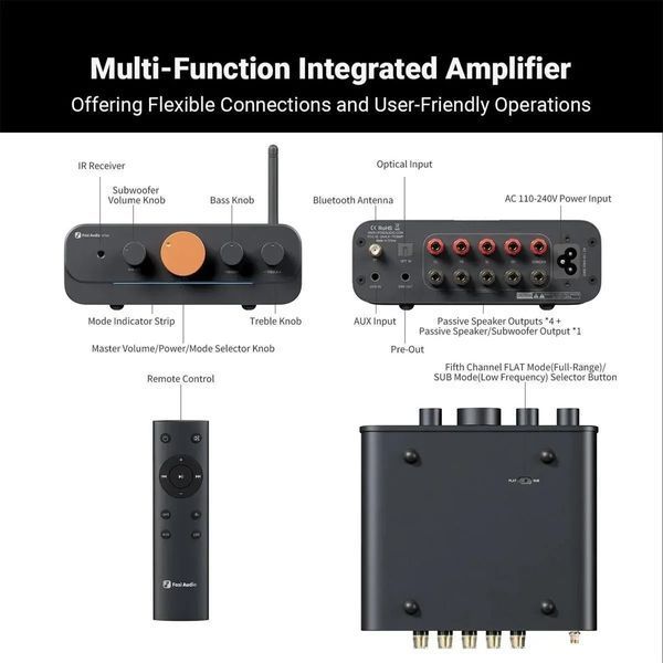 Усилитель мощности Fosi Audio HT4S Black 609050 фото