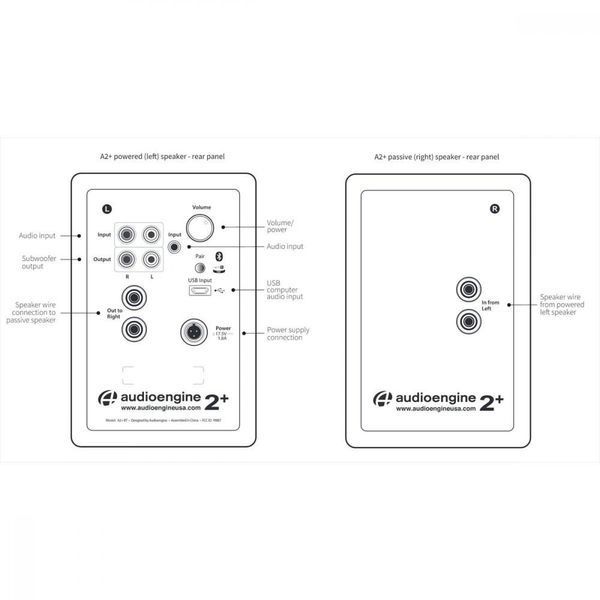 Моноблочная акустическая система AudioEngine A2+ BT&nbsp;Black 029088 фото