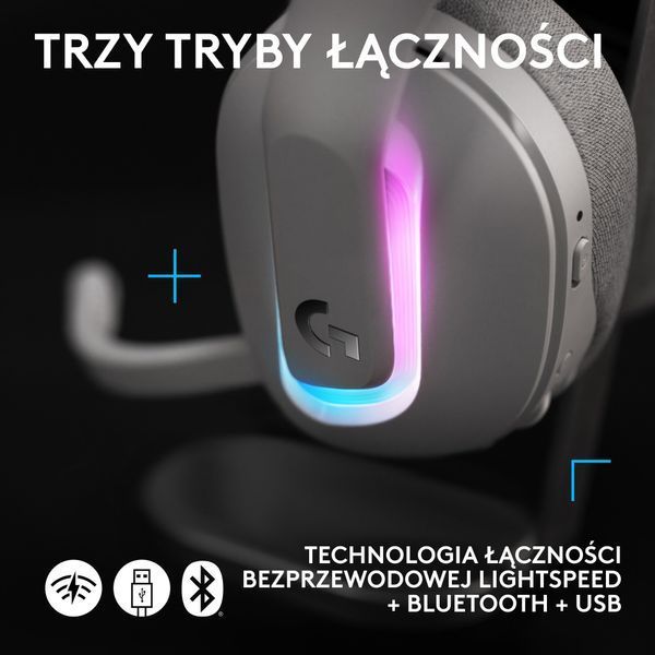 Наушники LOGITECH G522 Lightspeed Беспроводные, Накладные, Объемный звук Белый 2076923 фото