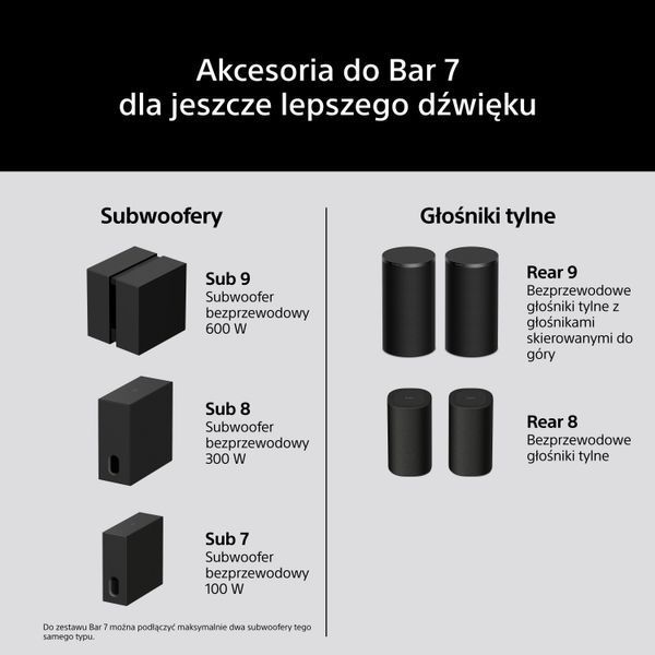 Саундбар SONY BRAVIA Theatre Bar 7 HT-A7100 Чорний 2129818 фото