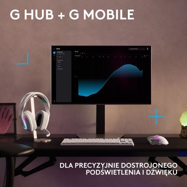 Наушники LOGITECH G522 Lightspeed Беспроводные, Накладные, Объемный звук Белый 2076923 фото